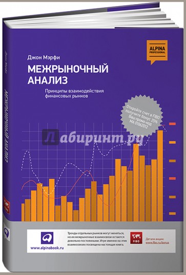 Межрыночный анализ: Принципы взаимодействия финансовых рынков