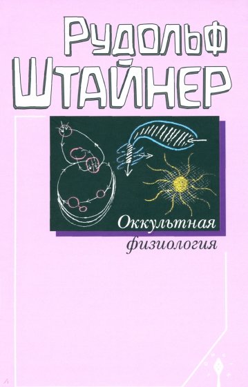 Оккультная физиология