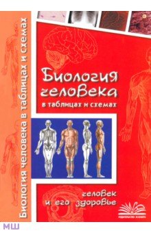 Бодрова Наталия Федоровна - Биология человека в таблицах и схемах. Человек и его здоровье