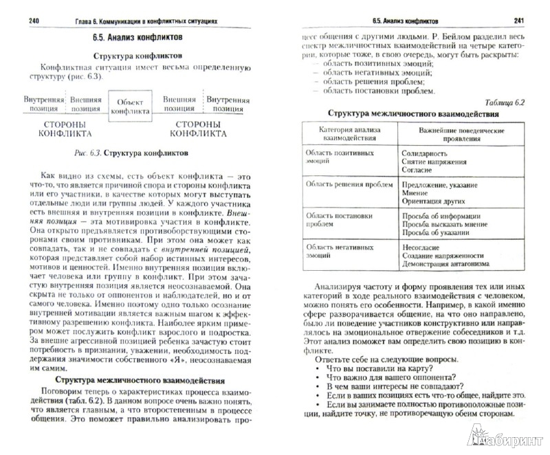 ДЕЛОВЫЕ КОММУНИКАЦИИ УЧЕБНИК КОНОВАЛЕНКО СКАЧАТЬ БЕСПЛАТНО ДЕЛОВЫЕ КОММУНИКАЦИИ УЧЕБНИК КОНОВАЛЕНКО СКАЧАТЬ БЕСПЛАТНО
