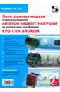 Электронные модули стиральных машин INDESIT/ARISTON/HOTPOINT на аппаратных платформах EVO-I/II уплотнитель 286347 пмм ariston indesit