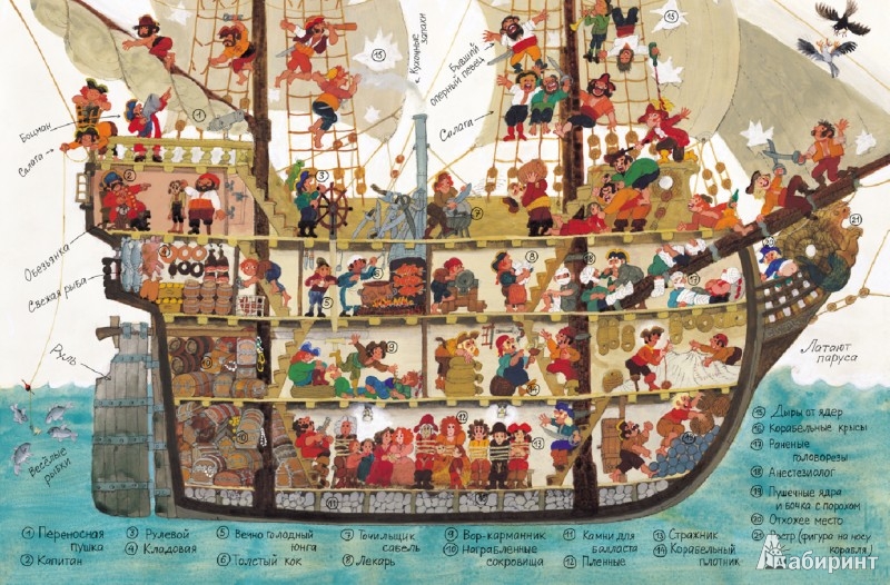 Что почитать? Обзор наших книг от 2 до 3 лет