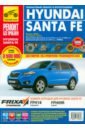 руководство по эксплуатации и ремонту hyundai santa fe с 2000 года выпуска Hyundai Santa Fe. Руководство по эксплуатации, техническому обслуживанию и ремонту