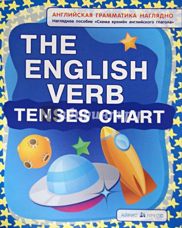 Схема времен английского глагола. The English Verb Tenses Chart, Наглядное пособие