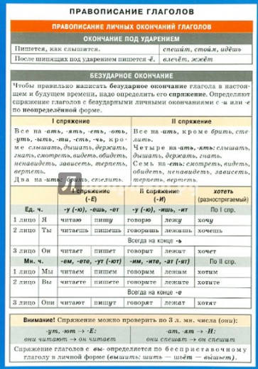 Правописание глаголов. Наглядно-раздаточное пособие
