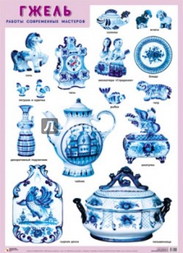Гжель. Работы современных мастеров