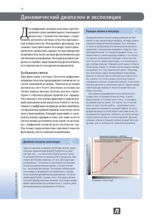 Цифровая Фотография Практическое Руководство