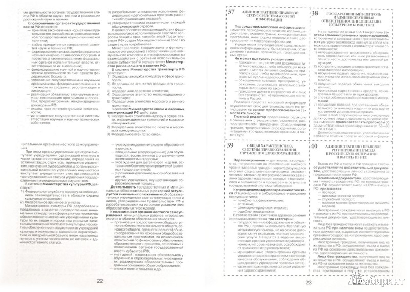 ШПАРГАЛКА ПО АДМИНИСТРАТИВНОМУ ПРАВУ 2015 СКАЧАТЬ БЕСПЛАТНО ШПАРГАЛКА ПО АДМИНИСТРАТИВНОМУ ПРАВУ 2015 СКАЧАТЬ БЕСПЛАТНО