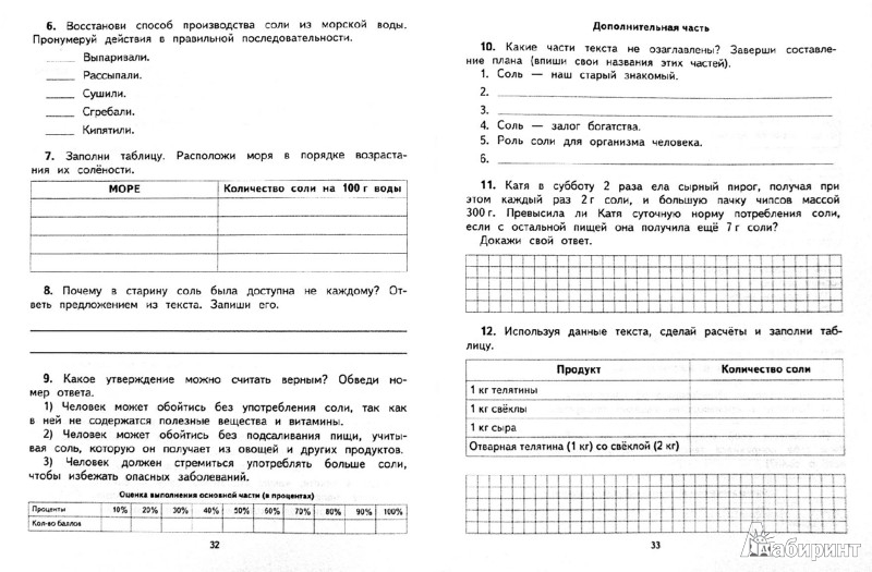 Итоговые контрольные и проверочные работы во 2 классе русский язык