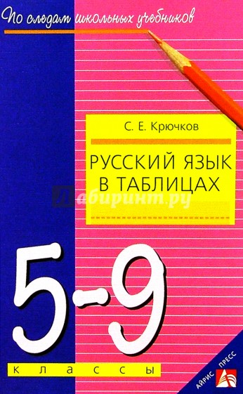 Русский язык в таблицах 5-9 кл