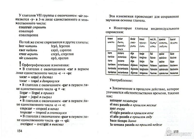 Правила чтения в испанском языке с примерами