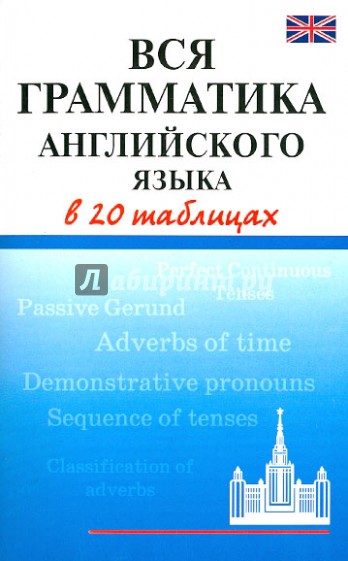 Вся грамматика английского языка в 20 таблицах