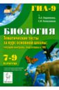 Биология. 7-9 классы. Тематические тесты за курс основной школы. Текущий контроль. Подготовка к ГИА - Кириленко Анастасия Анатольевна, Колесников Сергей Ильич