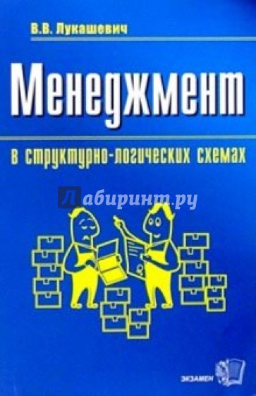 Менеджмент в структурно-логических схемах: Учебное пособие