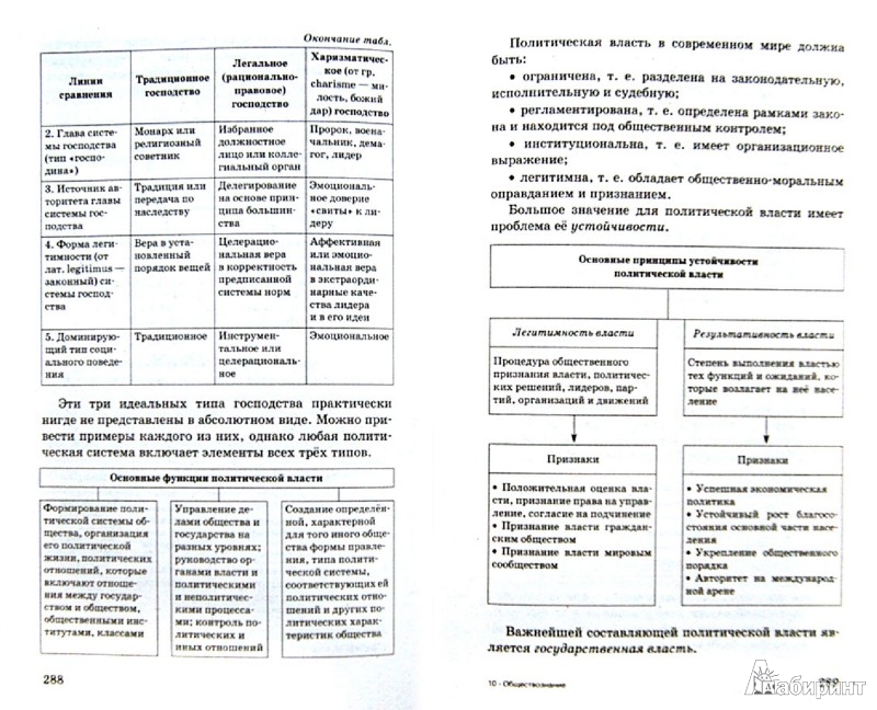 Тип 19 огэ обществознание