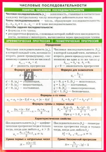 Числовые последовательности. Комбинаторика