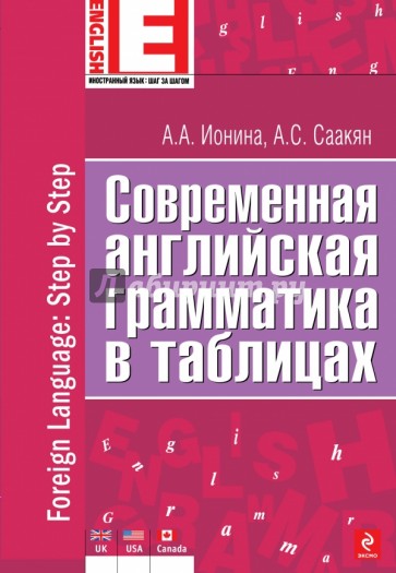 Современная английская грамматика в таблицах