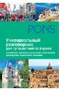 Универсальный разговорник для путешествий по Европе