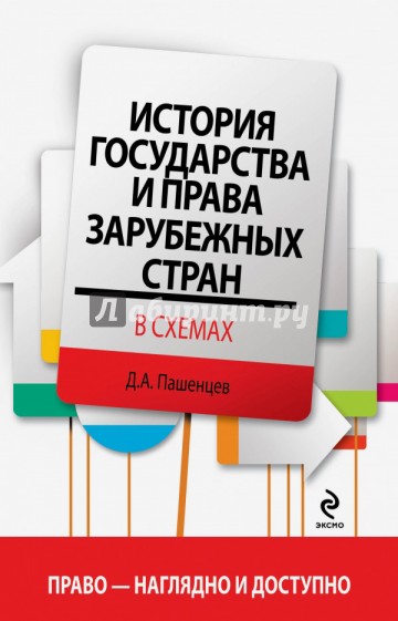 История государства и права зарубежных стран в схемах