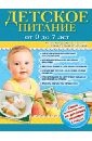 Детское питание от 0 до 7 лет детское питание от 1 до 7 лет с советами педиатра сбалансированное меню для вашего ребёнка