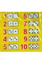 Меньшиков И. Б. Карточки для самых маленьких: Цифры и счёт беленькая т б пальчиковая геометрия и арифметика для самых маленьких