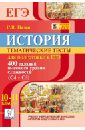 Пазин Роман Викторович История. 10-11 классы. ЕГЭ. Тематические тесты для подготовки к ЕГЭ. Задания С4-С5