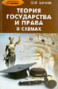 Беляева Ольга Маратовна Теория государства и права в схемах. Учебное пособие бабаев в к баранов в м толстик в а теория права и государства в схемах и определениях учебное пособие