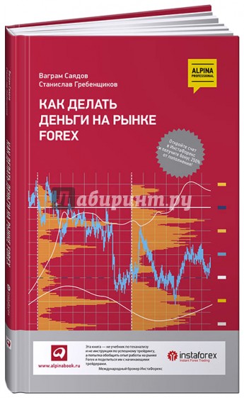 Как делать деньги на рынке Forex