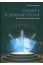 Фрумкин Константин Григорьевич Сюжет в драматургии. От античности до 1960-х годов