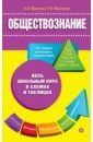 Обществознание - Махоткин Андрей Васильевич, Махоткина Наталья Валерьевна