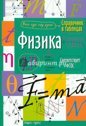 Физика. 7-11 классы