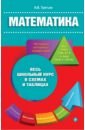 третьяк ирина владимировна математика в схемах и таблицах Третьяк Ирина Владимировна Математика