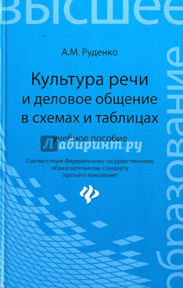 Культура речи и деловое общение в схемах и таблицах. Учебное пособие