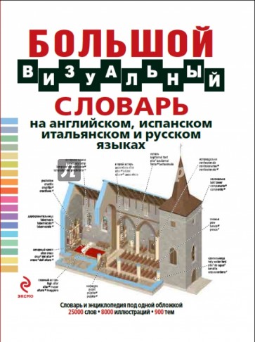 Большой визуальный словарь на английском, испанском, итальянском и русском языках