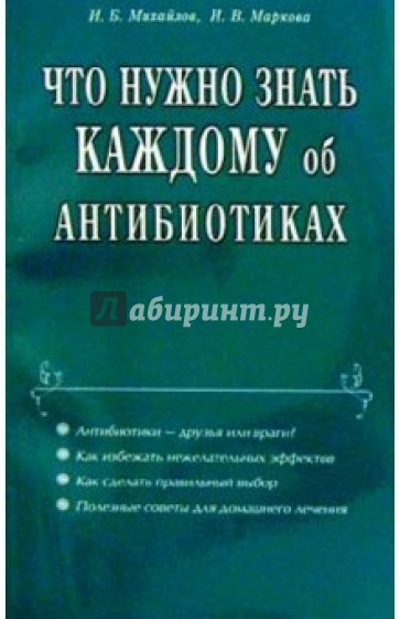 Что нужно знать каждому об антибиотиках