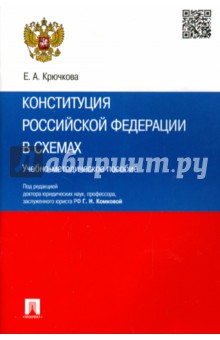 

Конституция Российской Федерации в схемах. Учебно-методическое пособие