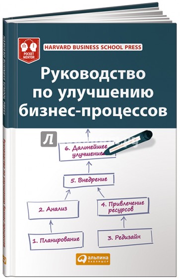 Руководство по улучшению бизнес-процессов