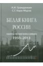 Белая книга России. Строительство, перестройка и реформы. 1950-2013 - Кара-Мурза Сергей Георгиевич, Гражданкин Александр Иванович