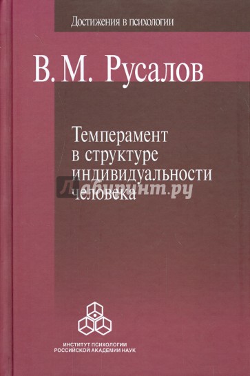 Темперамент в структуре индивидуальности человека