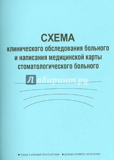 Схема клинического обследования больного и написания медицинской карты стоматологического больного