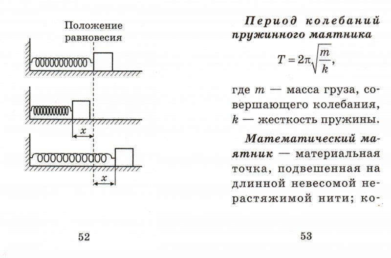 Иллюстрация 1 из 8 для Справочник по физике для подготовки к ОГЭ и ЕГЭ - Мардасова, Пруцакова | Лабиринт - книги. Источник: Лабиринт