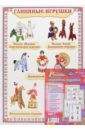 Комплект плакатов с методическим сопровождением "Русские народные игрушки". ФГОС
