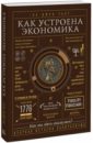 съедобная экономика простое объяснение на примерах мировой кухни ха джун чанг Чанг Ха-Джун Как устроена экономика