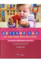 Детский сад по системе Монтессори. От 0 до 3 лет. Методические рекомендации для педагогов - Хилтунен Елена Александровна