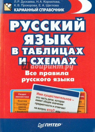 Русский язык в таблицах и схемах. Все правила русского языка