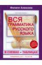 Вся грамматика русского языка 5-9 классов в схемах - Алексеев Филипп Сергеевич