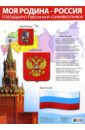 Плакат Моя Родина - Россия (2096) printio лонгслив моя родина россия города и субъекты рф