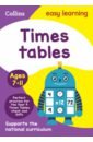 Greaves Simon, Greaves Helen Times Tables. Ages 7-11 times tables flashcards