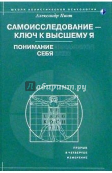 Самоисследование - ключ к высшему Я. Понимание себя