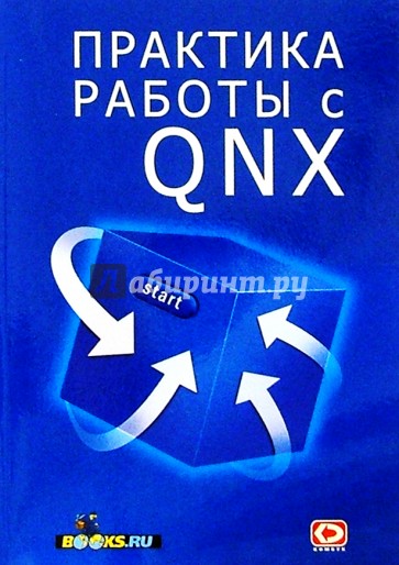 Практика работы с сайтом